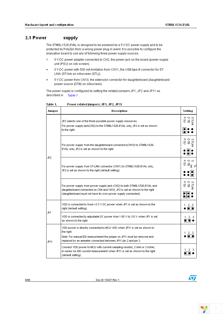 STM8L1526-EVAL Page 8