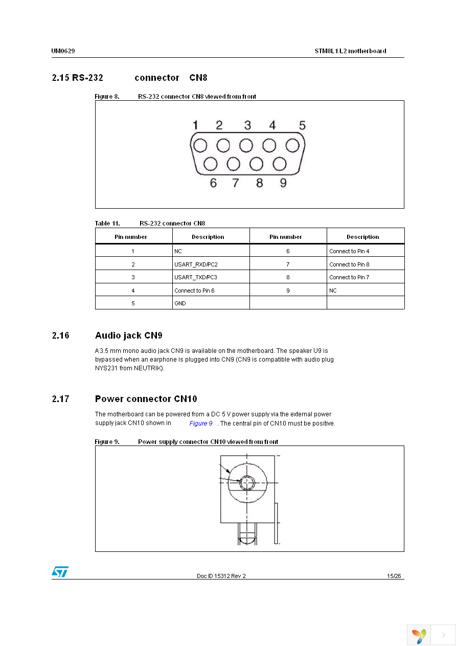 STM8L101-EVAL Page 15