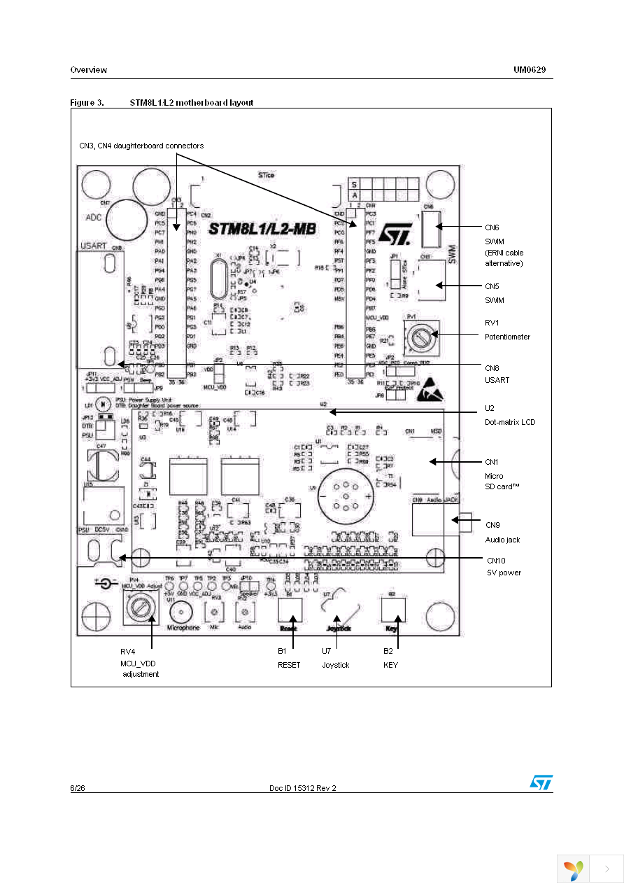 STM8L101-EVAL Page 6
