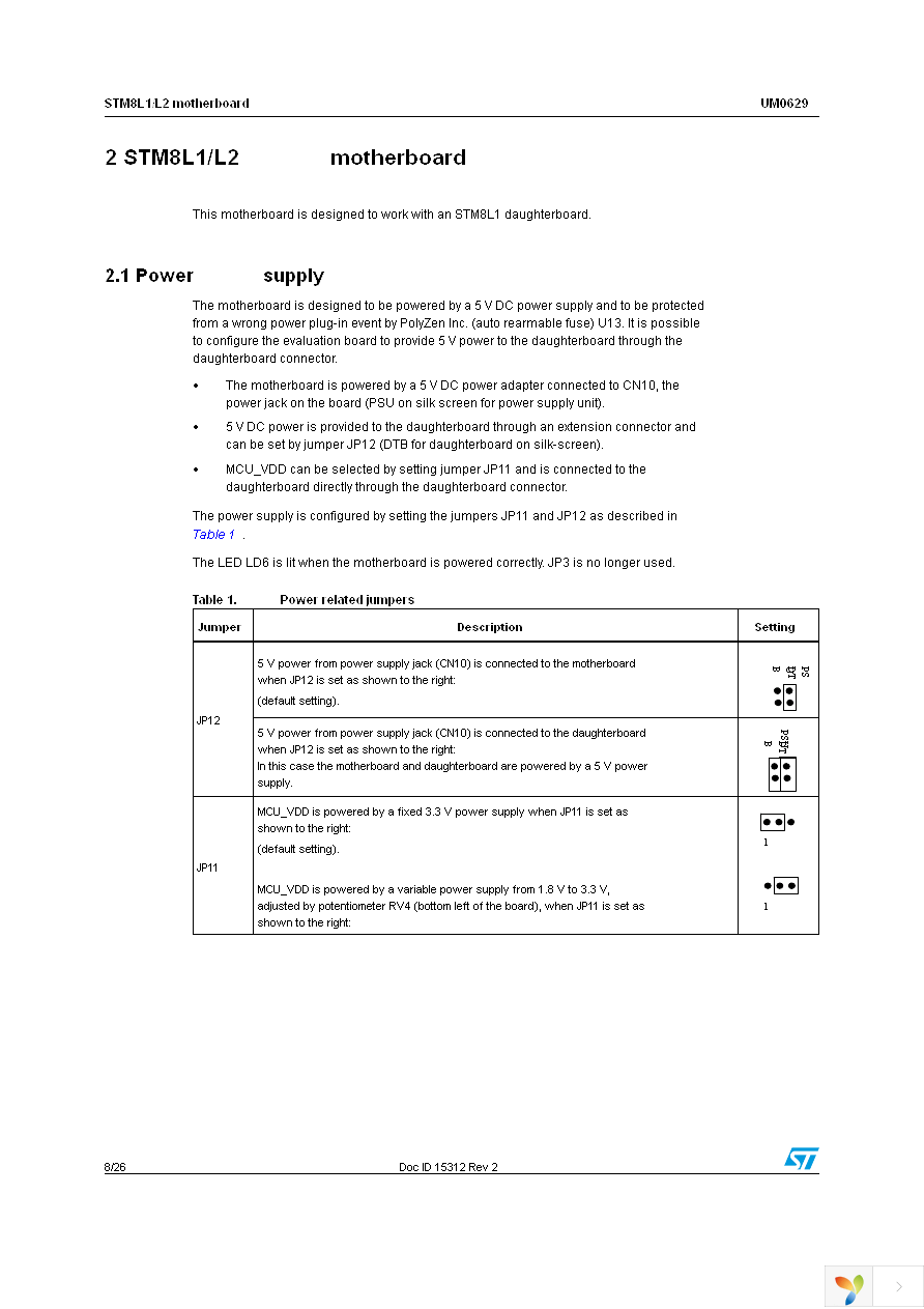 STM8L101-EVAL Page 8