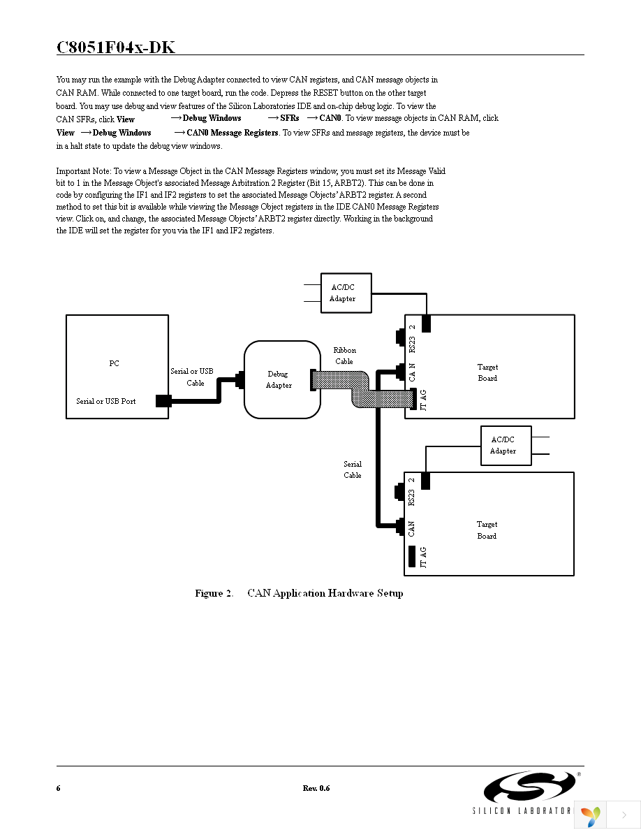 C8051F040DK Page 6