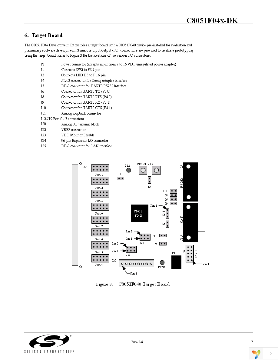 C8051F040DK Page 7