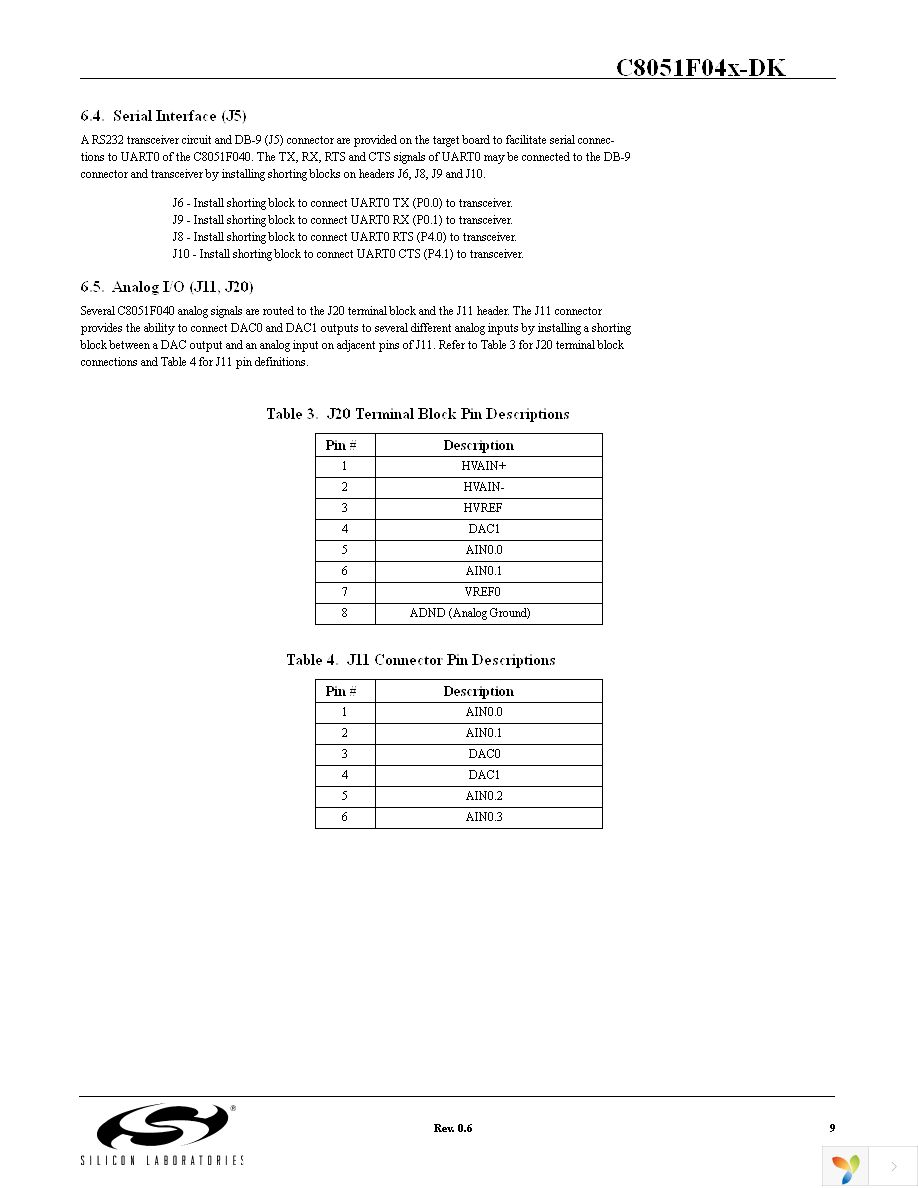 C8051F040DK Page 9