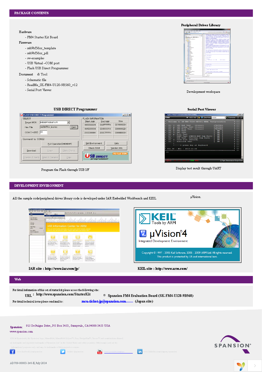 SK-FM4-U120-9B560 Page 2