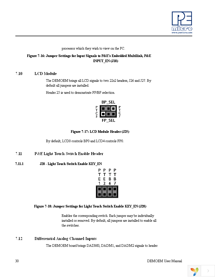 DEMOEM Page 34