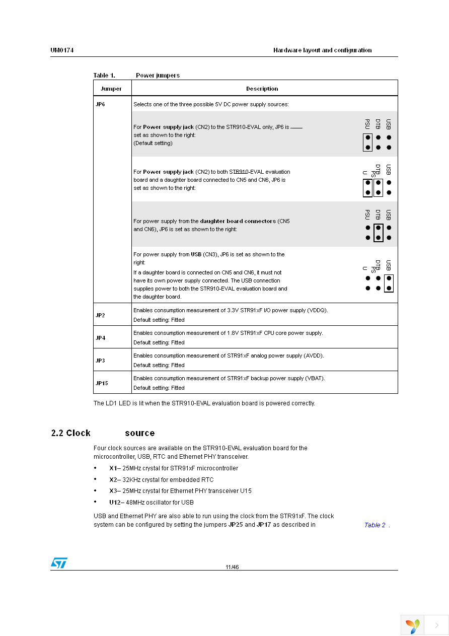 STR910-EVAL Page 11