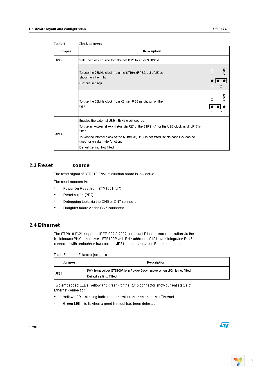 STR910-EVAL Page 12