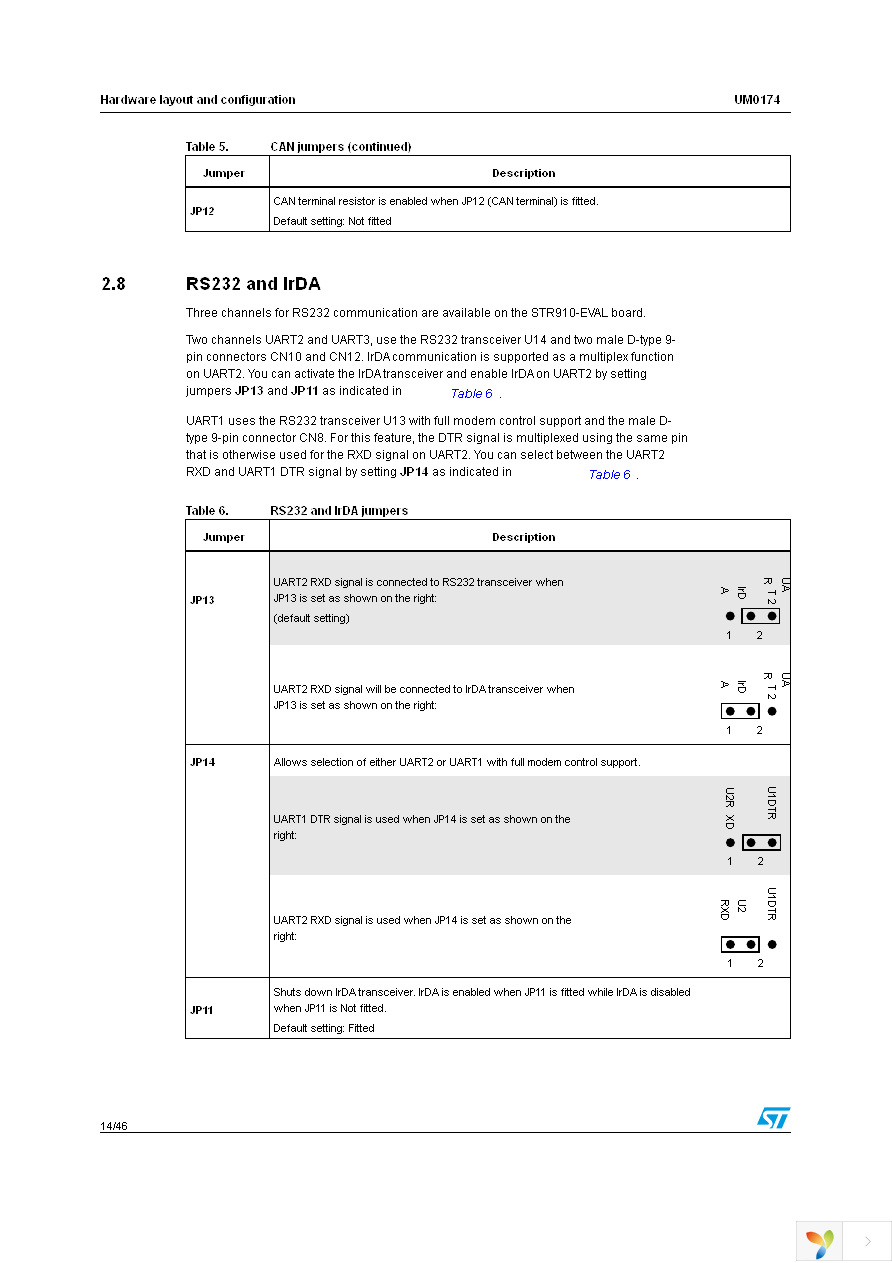 STR910-EVAL Page 14