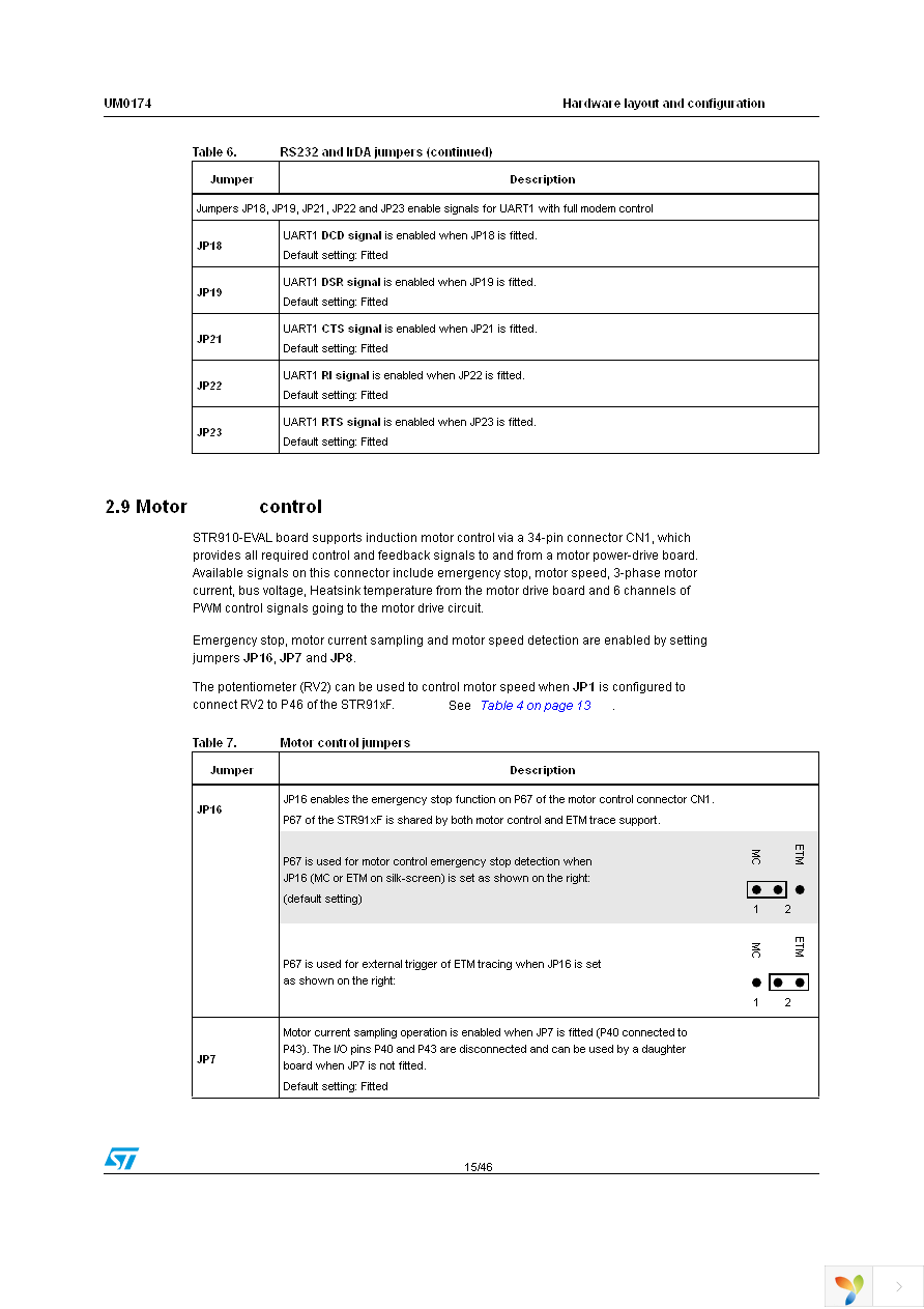 STR910-EVAL Page 15