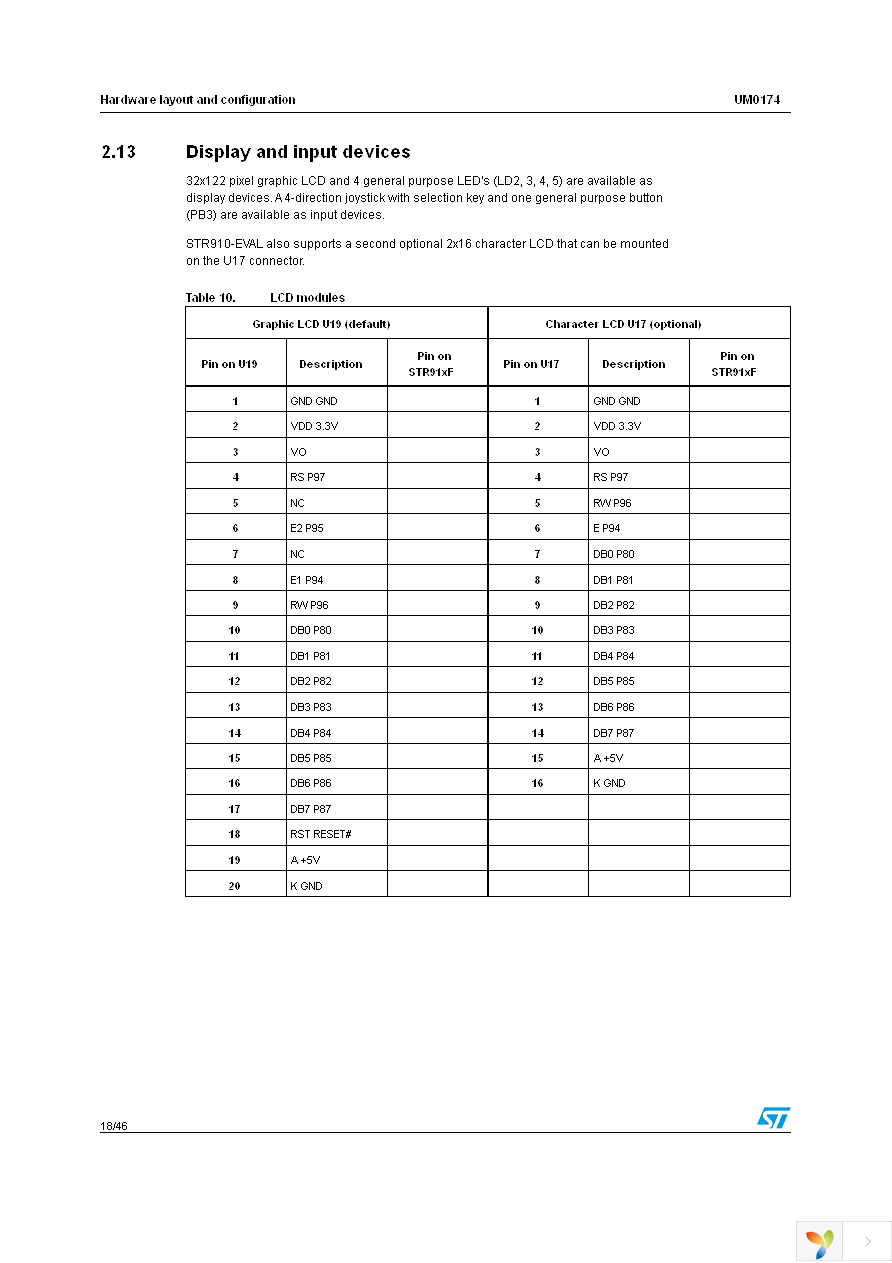 STR910-EVAL Page 18