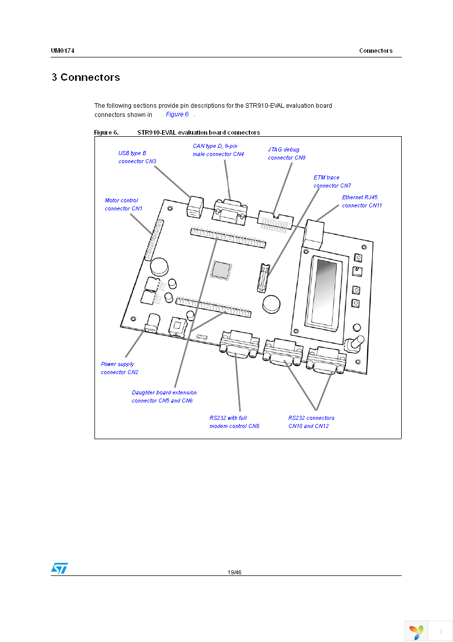 STR910-EVAL Page 19