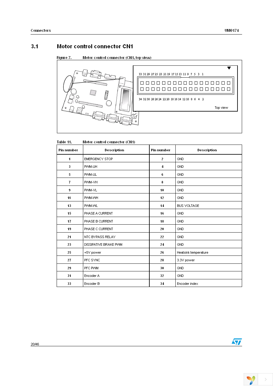 STR910-EVAL Page 20