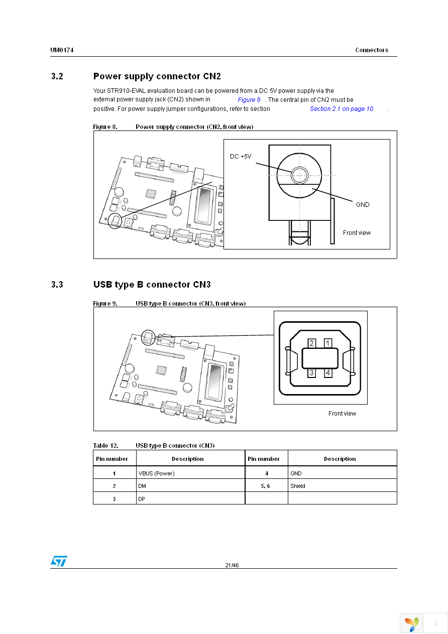 STR910-EVAL Page 21