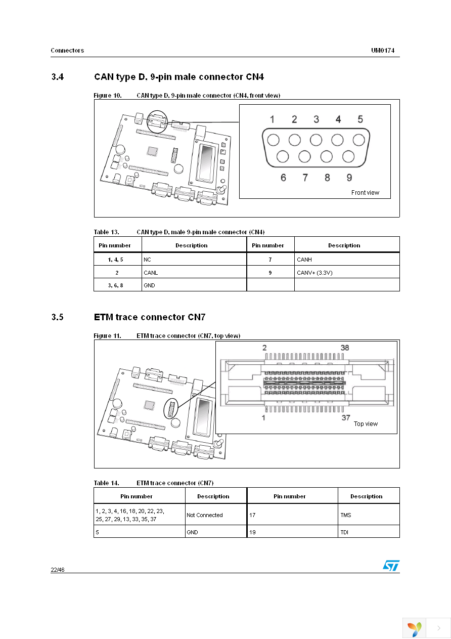 STR910-EVAL Page 22