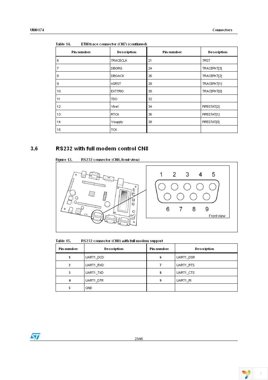 STR910-EVAL Page 23