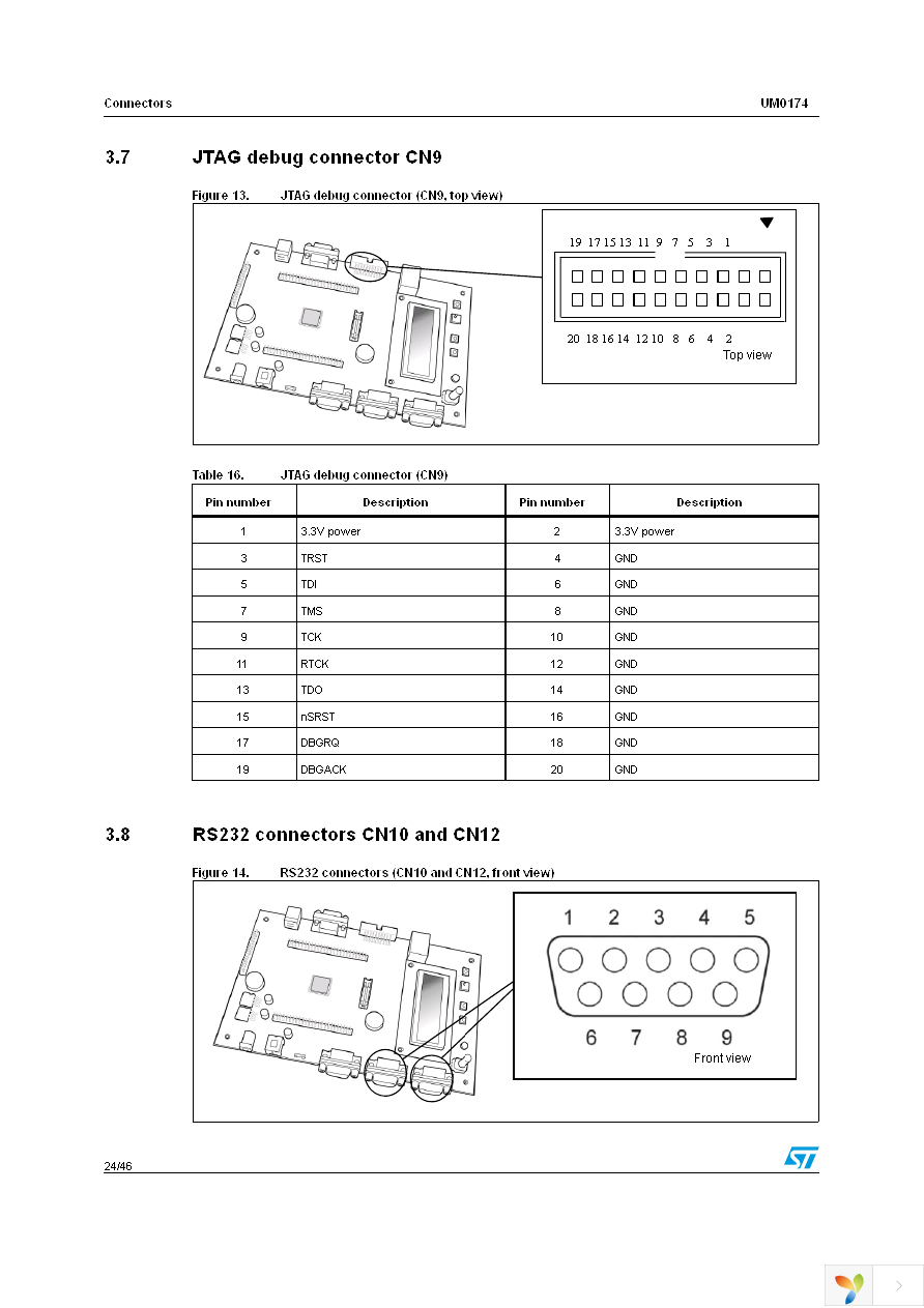 STR910-EVAL Page 24