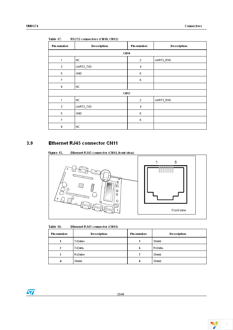 STR910-EVAL Page 25