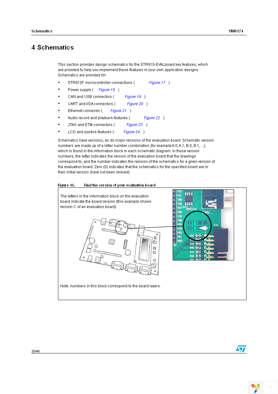 STR910-EVAL Page 30