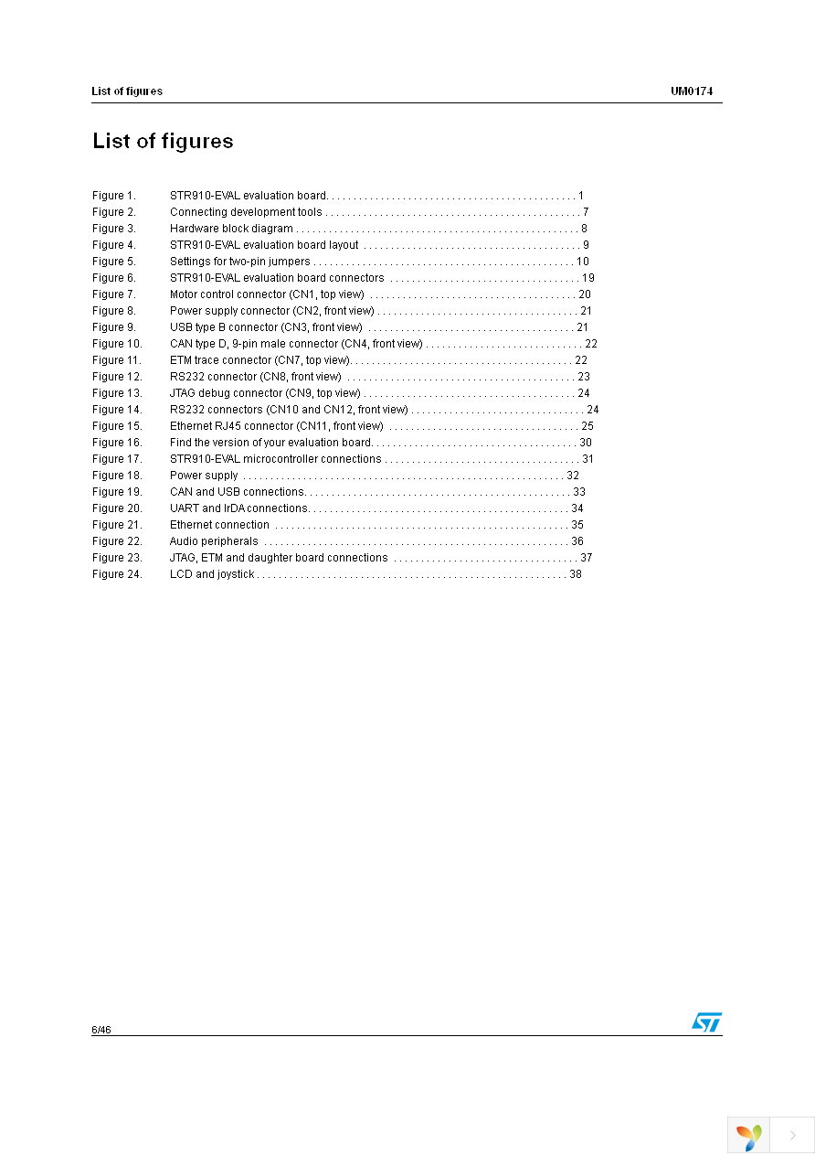 STR910-EVAL Page 6