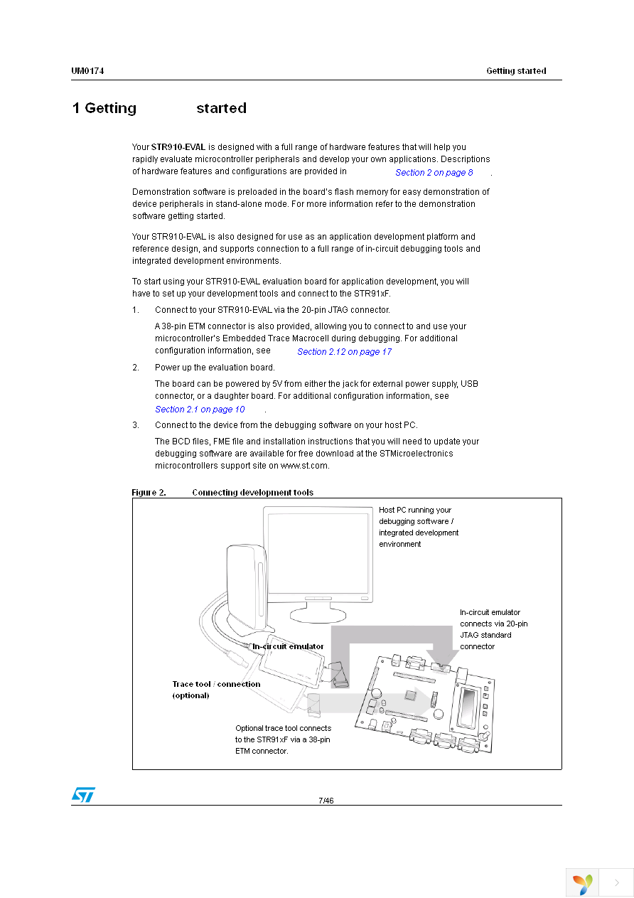 STR910-EVAL Page 7