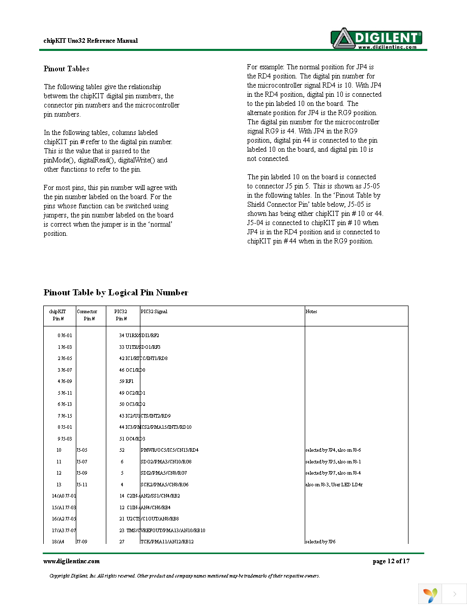 410-209P-KIT Page 12