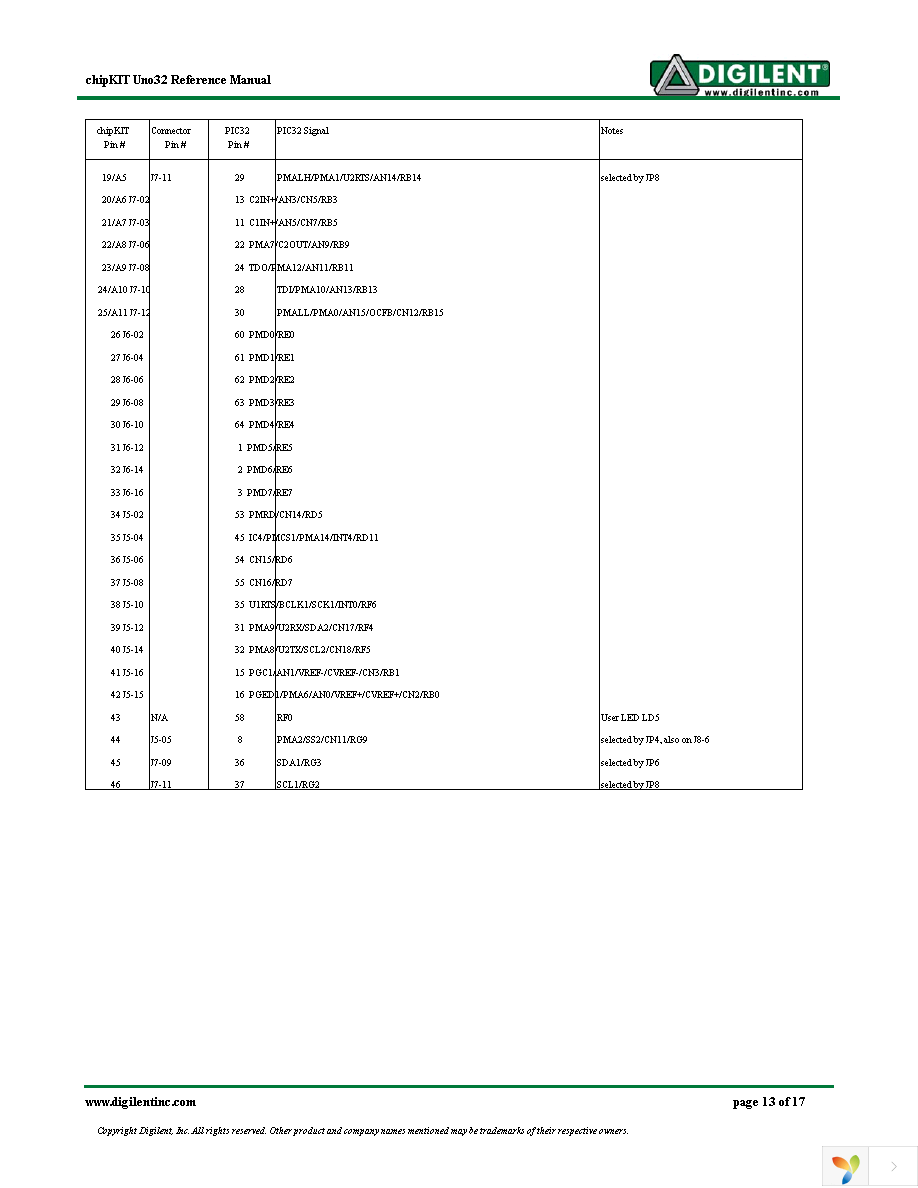 410-209P-KIT Page 13