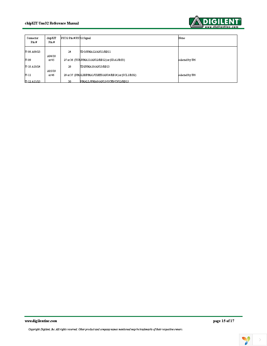 410-209P-KIT Page 15