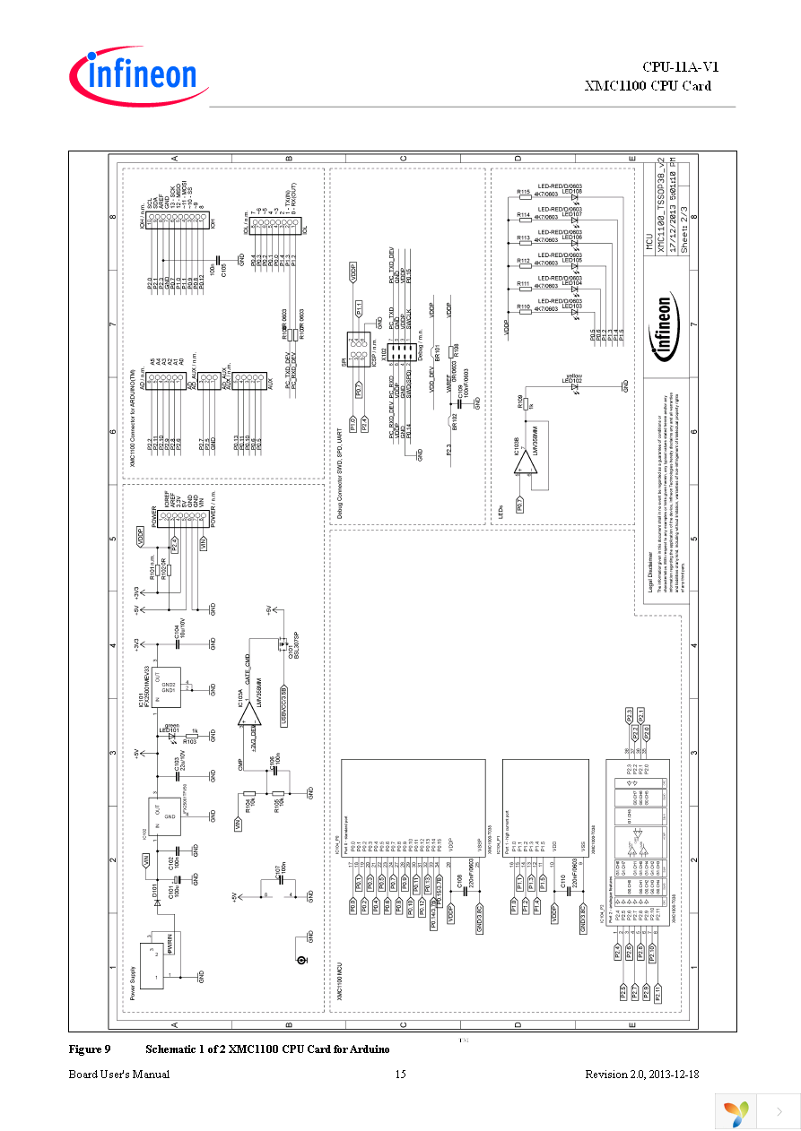 KIT_XMC11_BOOT_001 Page 15