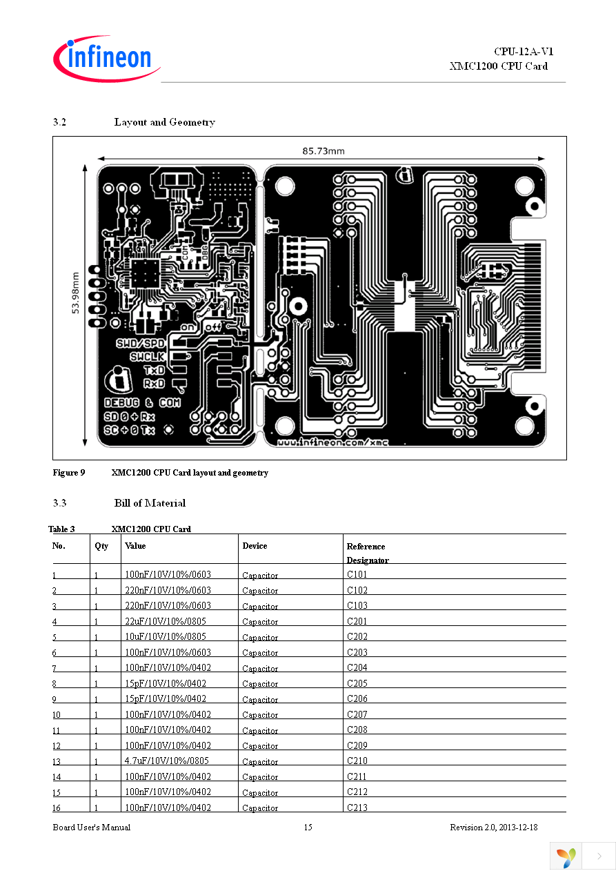 KIT_XMC12_BOOT_001 Page 15