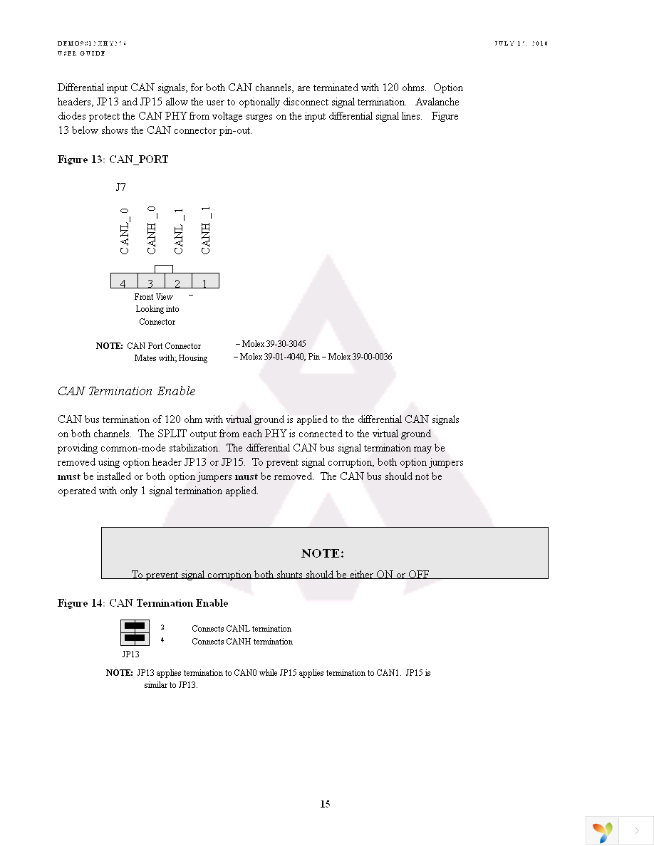 DEMO9S12XHY256 Page 15