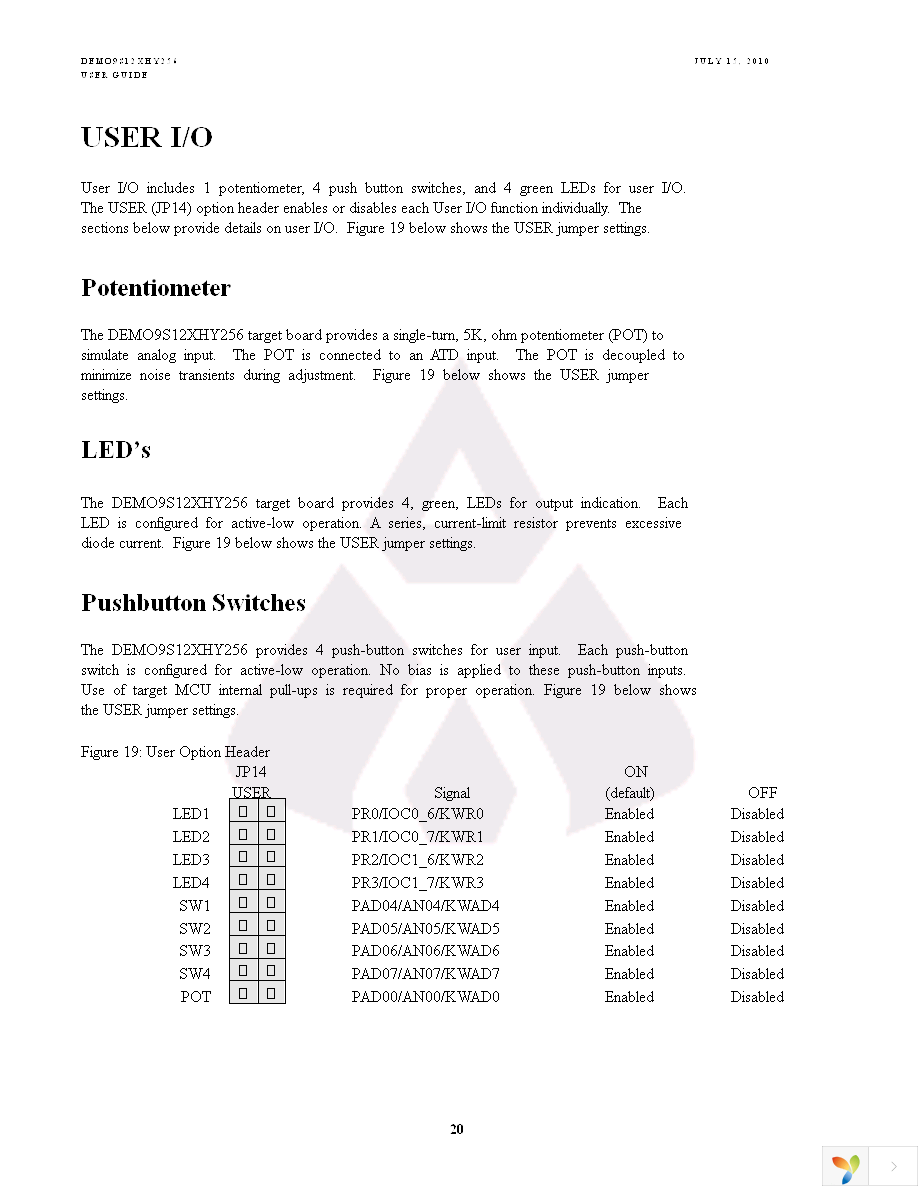 DEMO9S12XHY256 Page 20