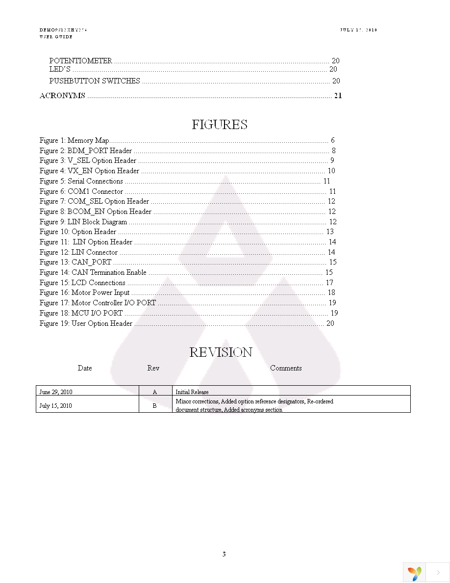 DEMO9S12XHY256 Page 3