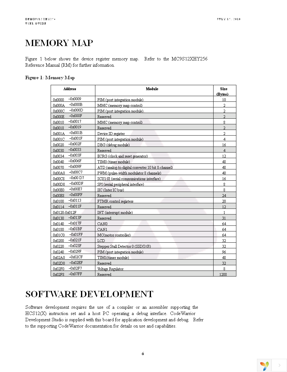 DEMO9S12XHY256 Page 6