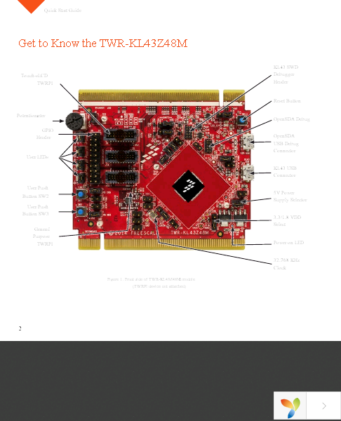 TWR-KL43Z48M Page 2