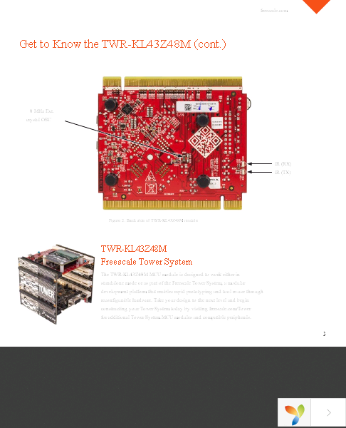 TWR-KL43Z48M Page 3