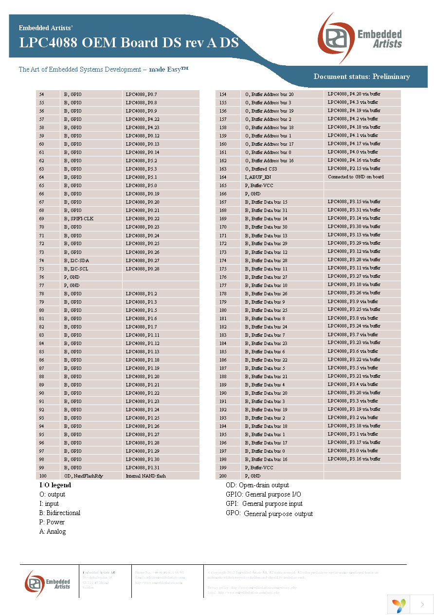 EA-OEM-510 Page 4