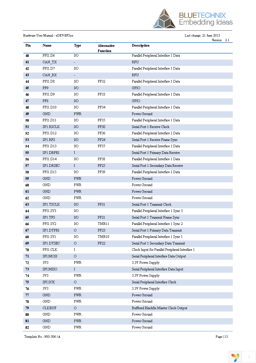 100-2342-2 Page 14