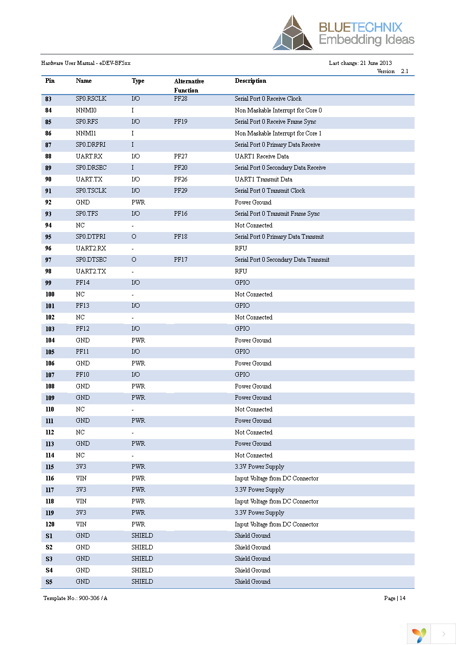 100-2342-2 Page 15