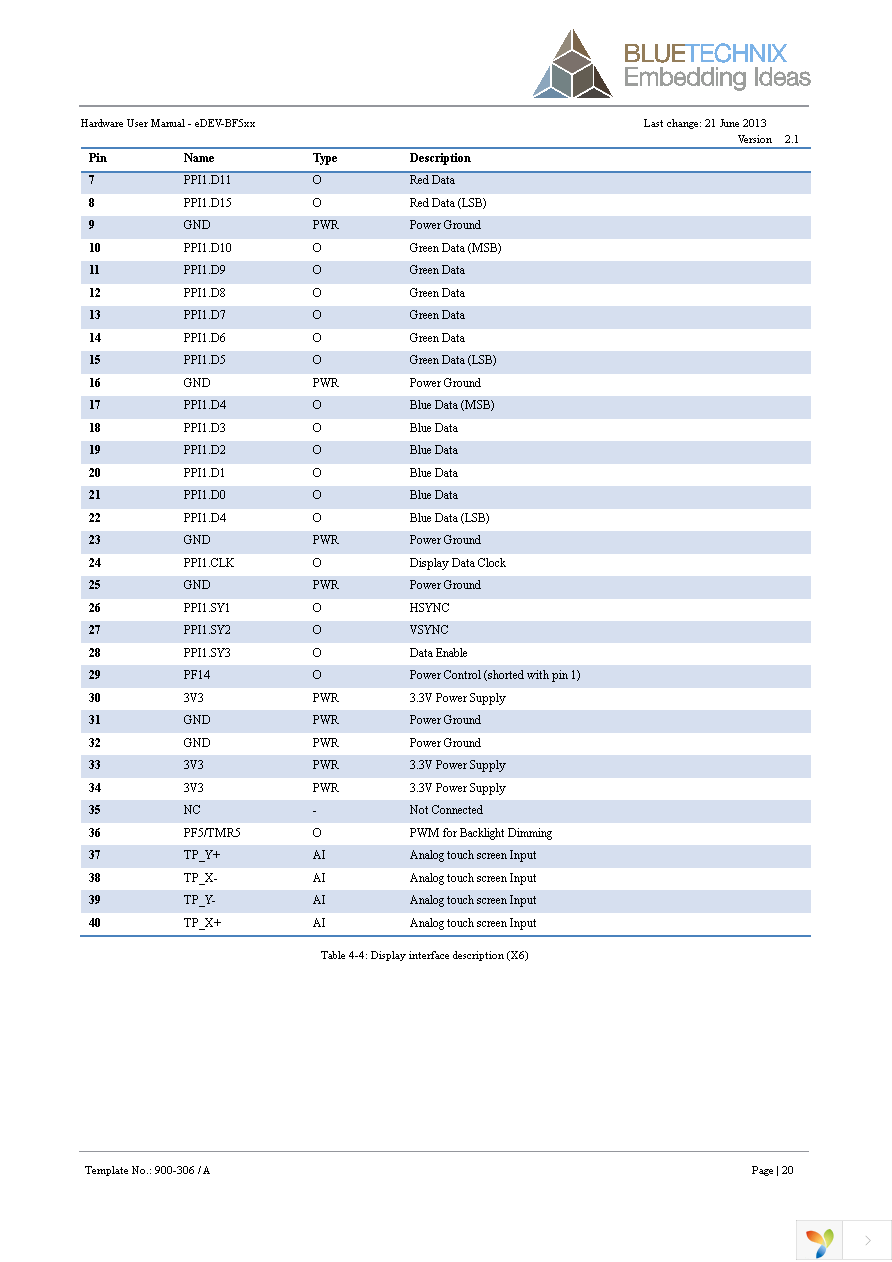 100-2342-2 Page 21