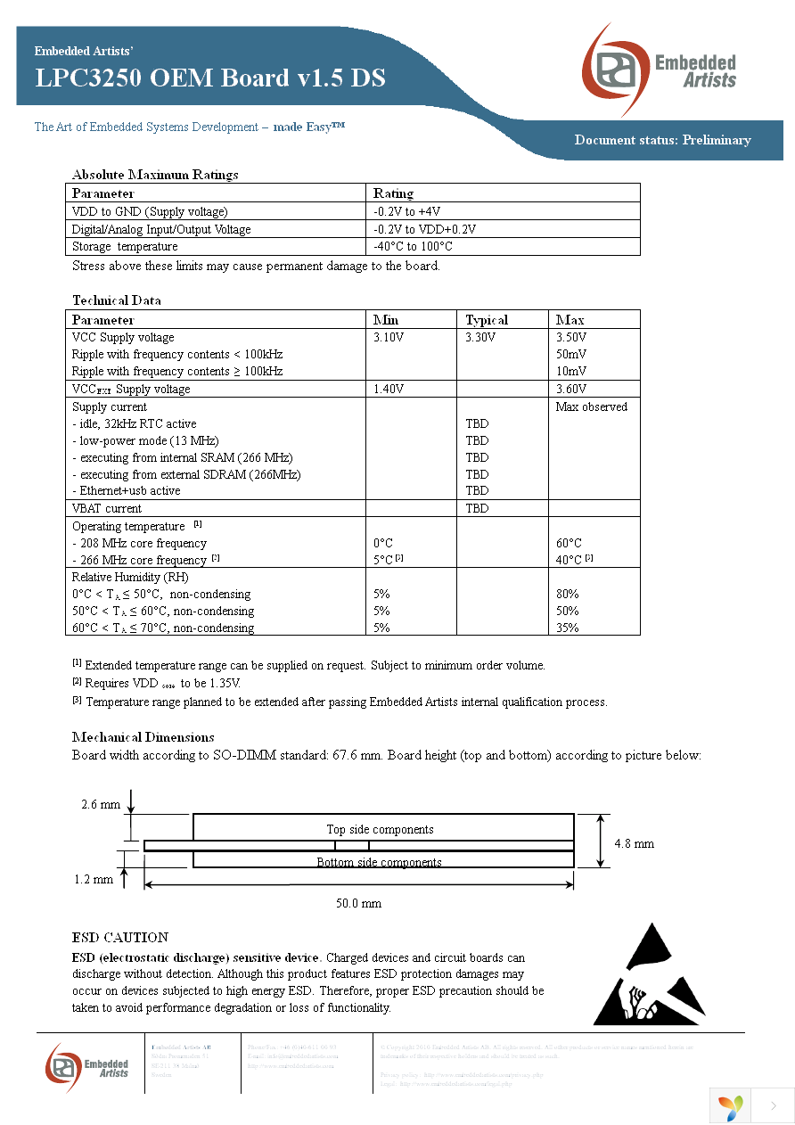 EA-OEM-411 Page 2