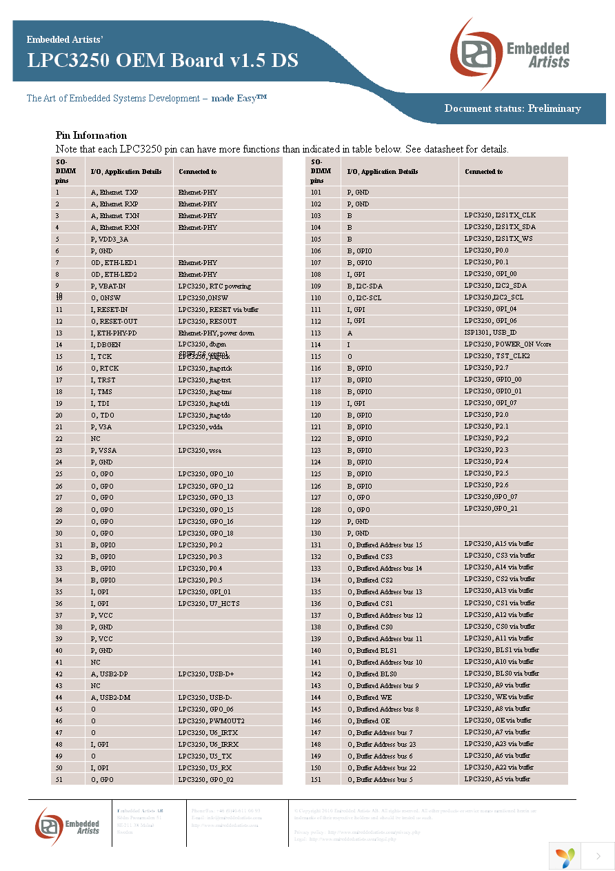 EA-OEM-411 Page 3