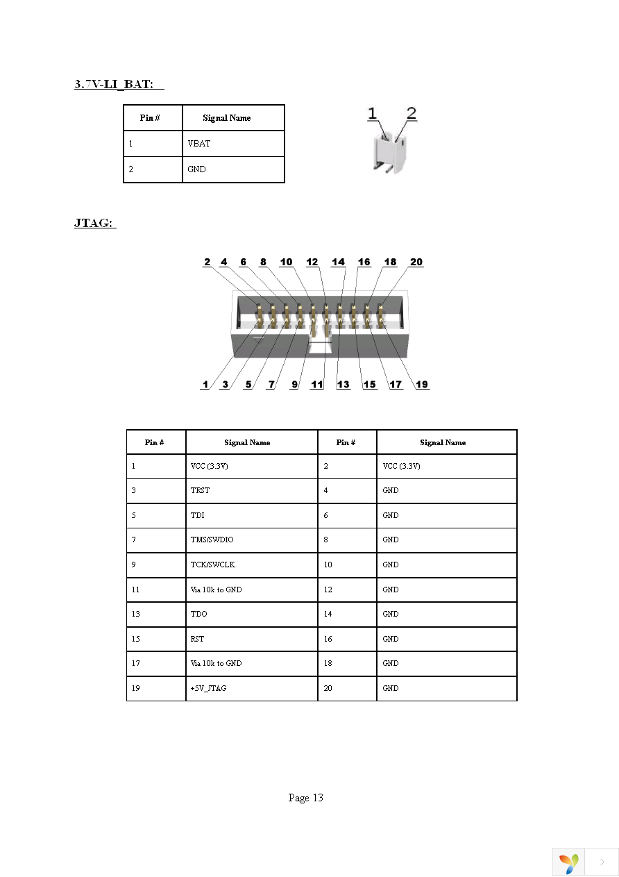 STM32-H152 Page 13