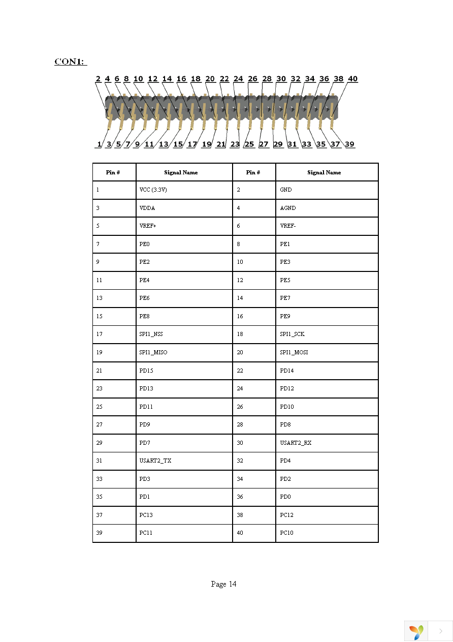 STM32-H152 Page 14