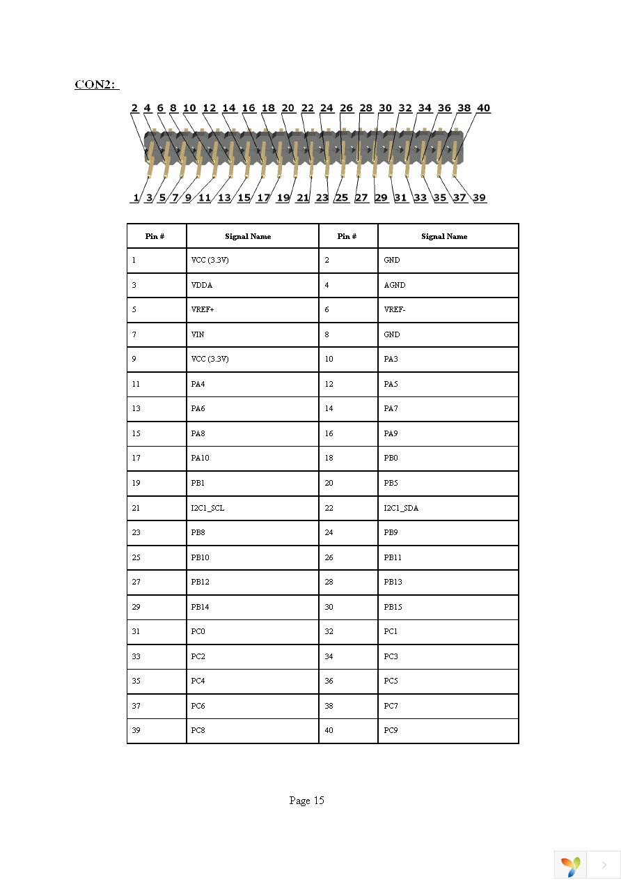 STM32-H152 Page 15