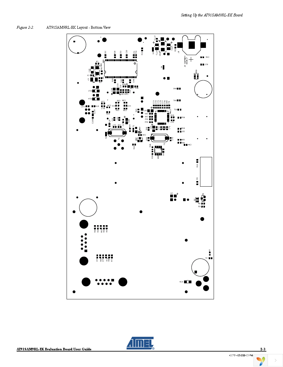AT91SAM9RL-EK Page 9