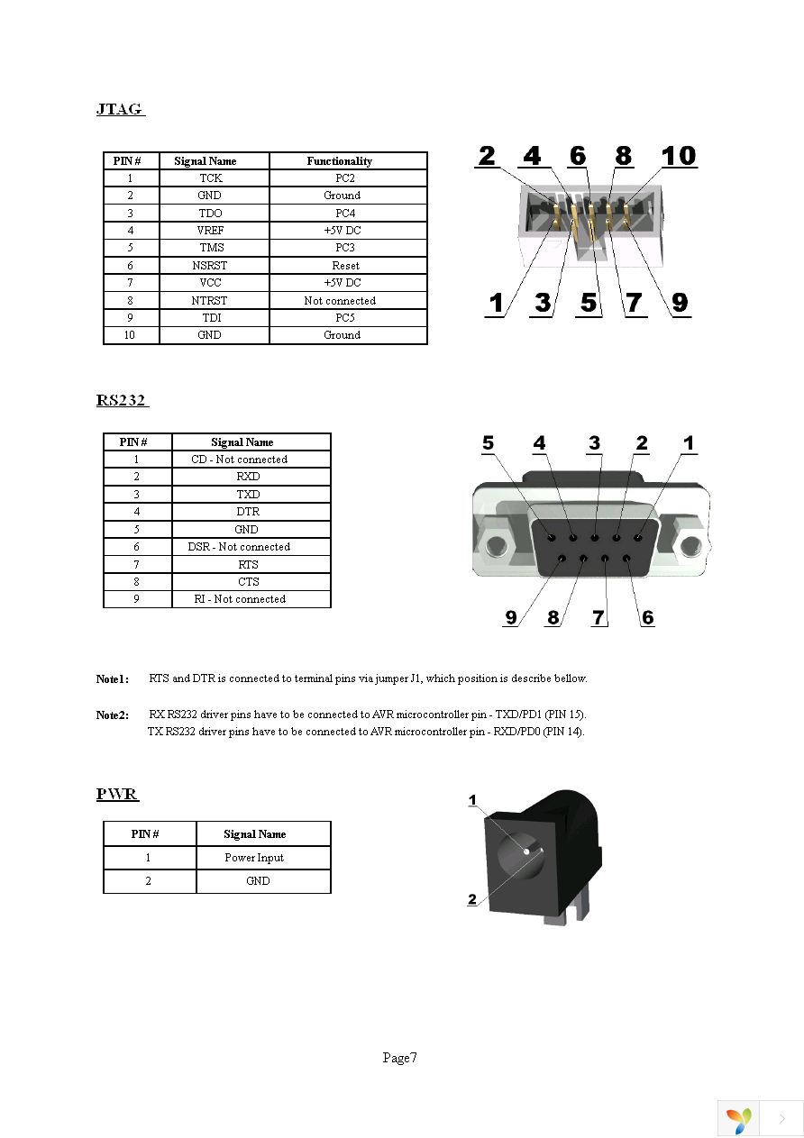 AVR-P40N-8535-8MHZ Page 7