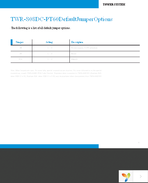 TWR-S08DC-PT60 Page 9