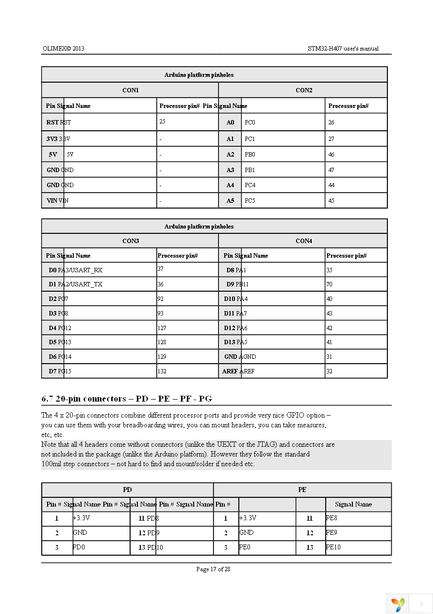 STM32-H407 Page 17