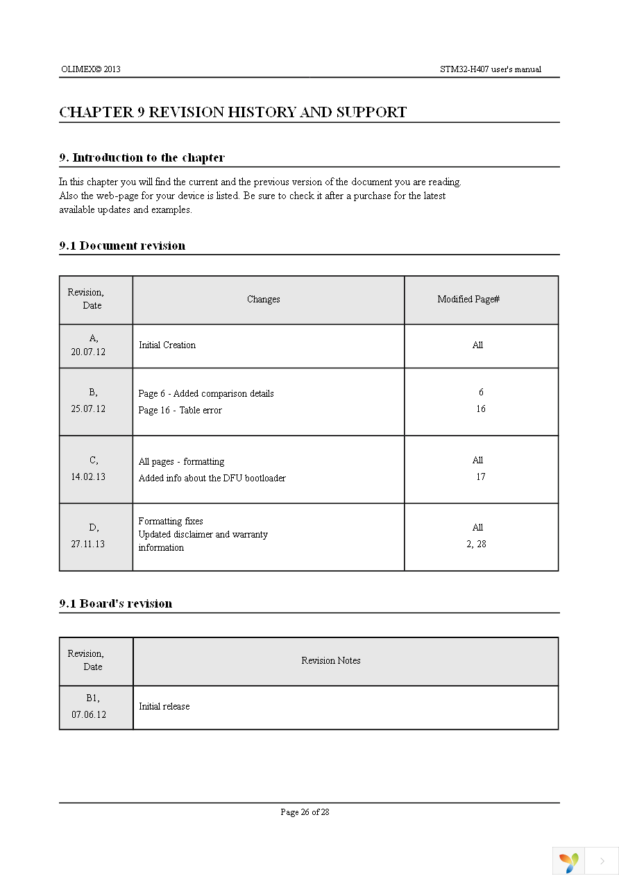 STM32-H407 Page 26