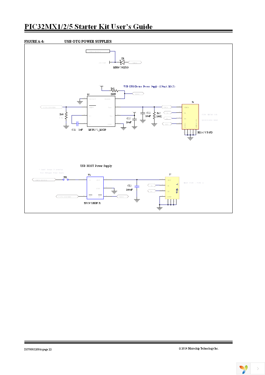 DM320100 Page 24